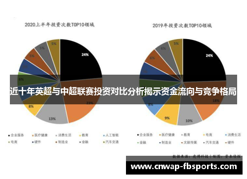 近十年英超与中超联赛投资对比分析揭示资金流向与竞争格局
